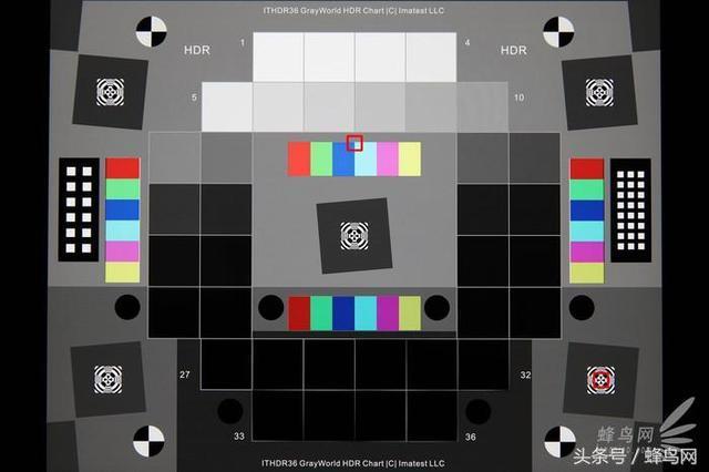 重新定义全幅基准 索尼微单A7M3全面评测