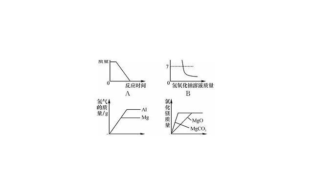 一段简短而深情的告白 经典告白的句子简短