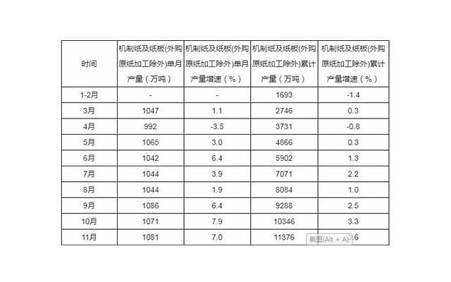 不在相信一个人的句子(70句)