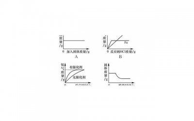 ​简短警示上当受骗的句子整理90句