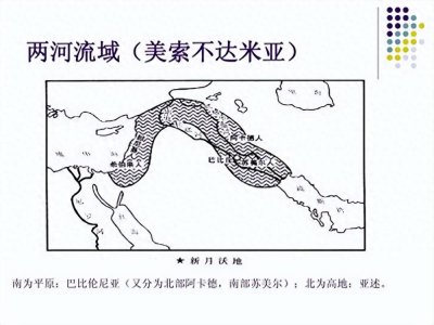 世界最古老的十大文明,中华文明排第几?