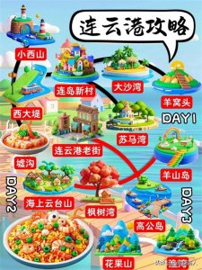 连云港旅游景点攻略,线路规划安排参考信息,旅行达人可细读内容