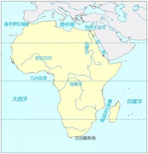 地理冷知识——非洲